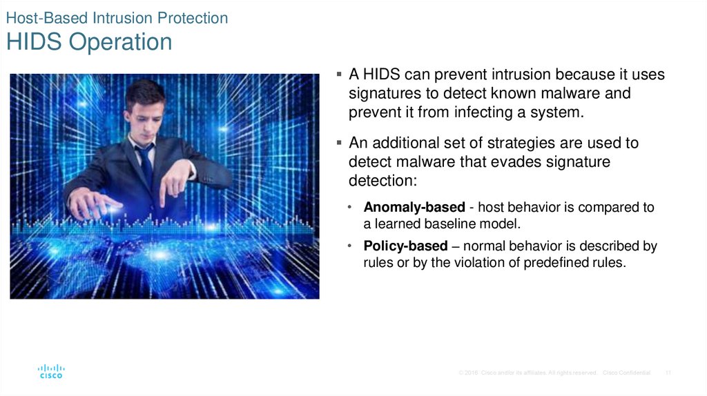 Host-Based Intrusion Protection HIDS Operation