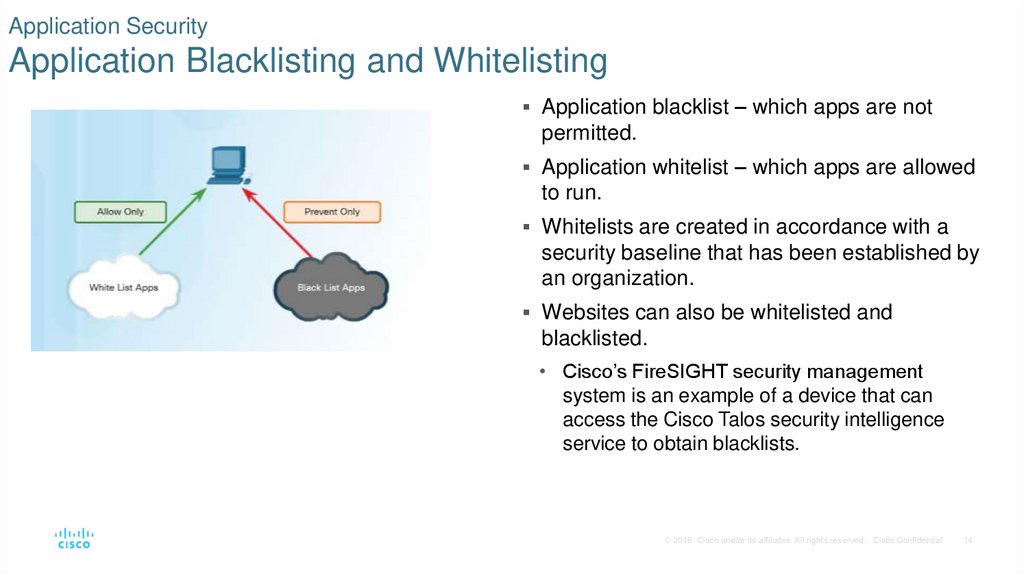 Application Security Application Blacklisting and Whitelisting