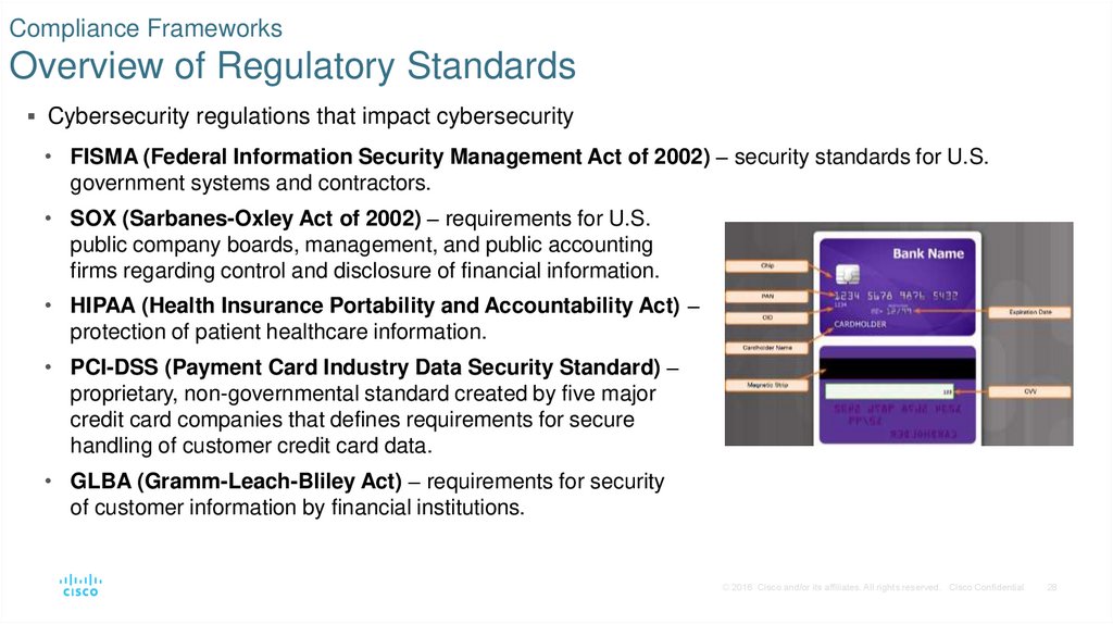 Compliance Frameworks Overview of Regulatory Standards