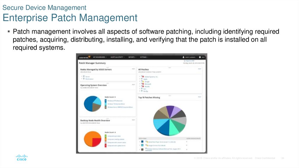 Secure Device Management Enterprise Patch Management
