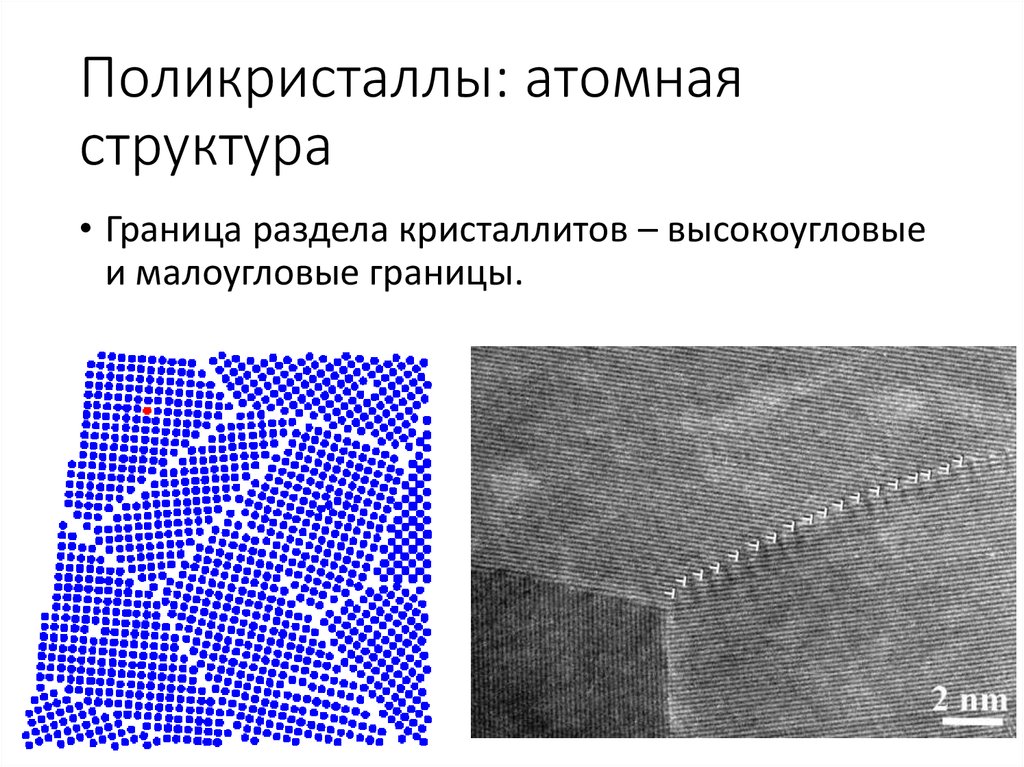 Структура границы