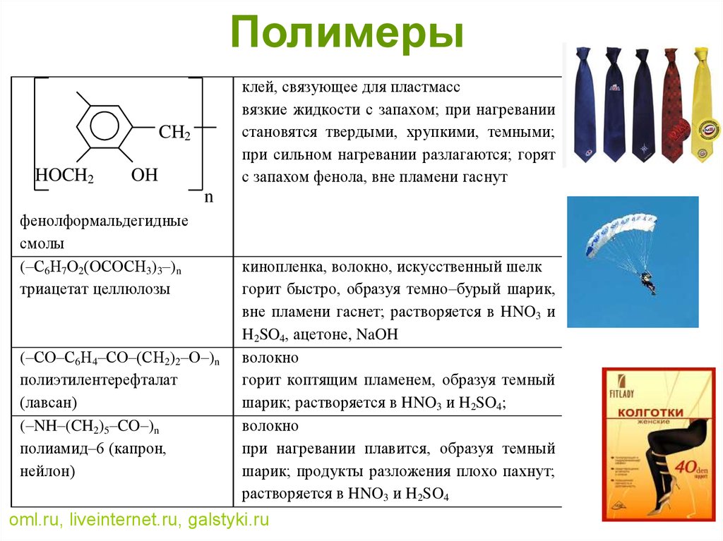 Разлагаем полимеры проект