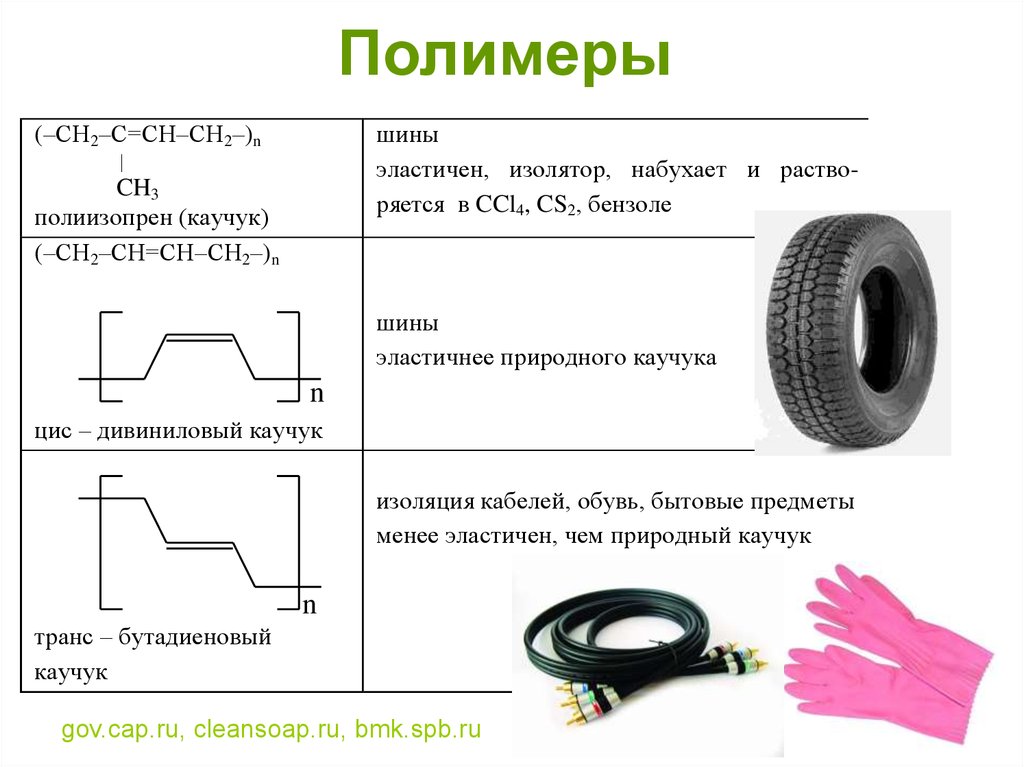 Схема получения дивинилового каучука