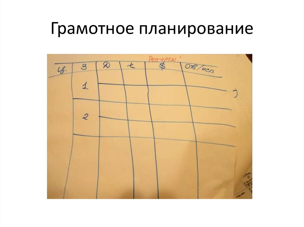 Грамотное планирование