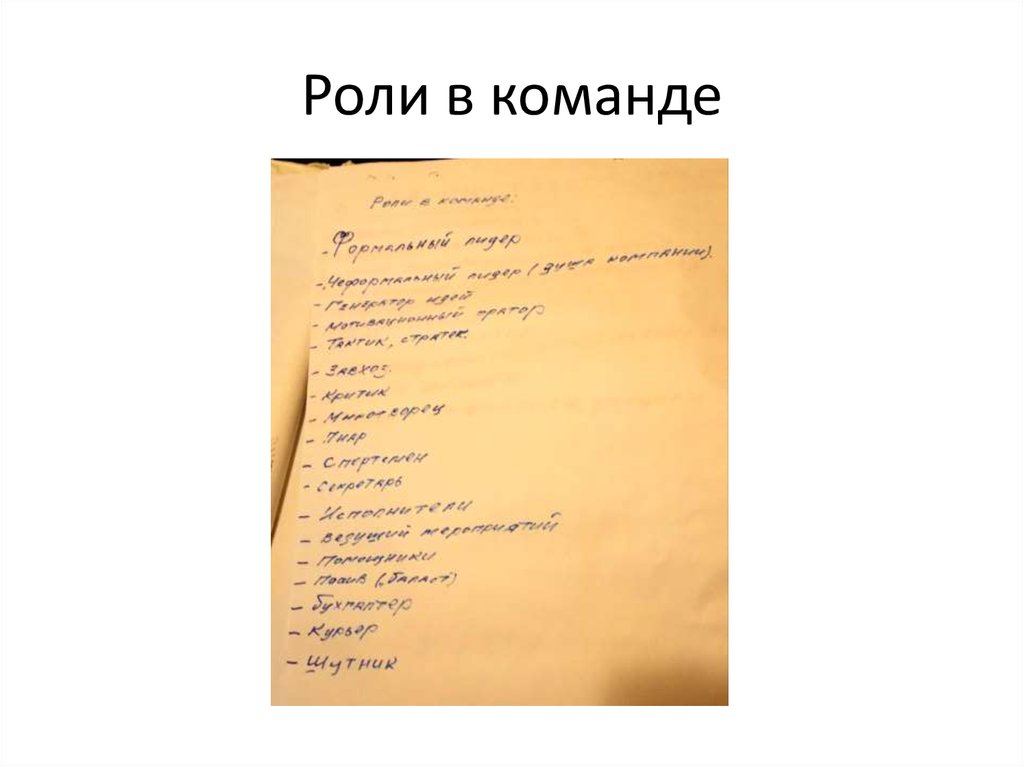 Роли в команде