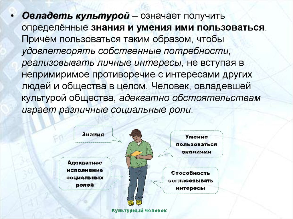 Что значит быть культурным человеком. Овладеть культурой означает. Культура означает. Овладеть человеком. Что означает слово культура.