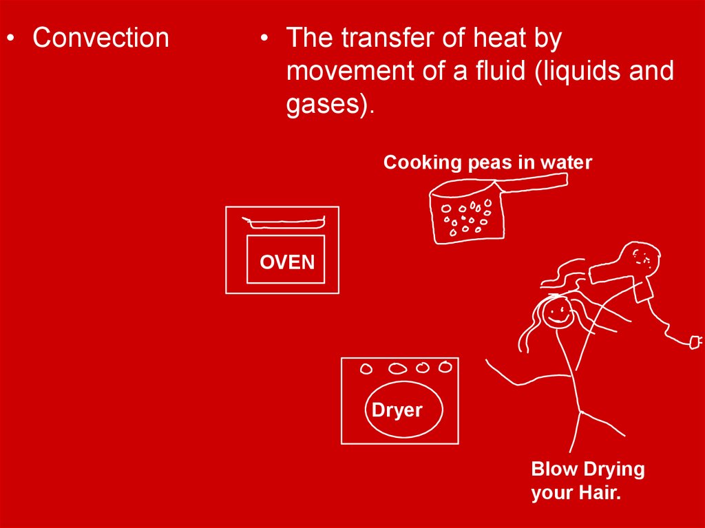 What Is The Meaning Of Heat Transfer In Tamil