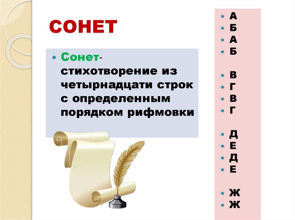 Сонет как форма лирической поэзии презентация 8 класс