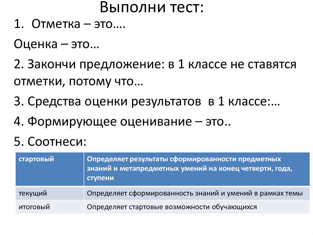 Чем отличается оценка оттестированности проекта от оценки для модуля