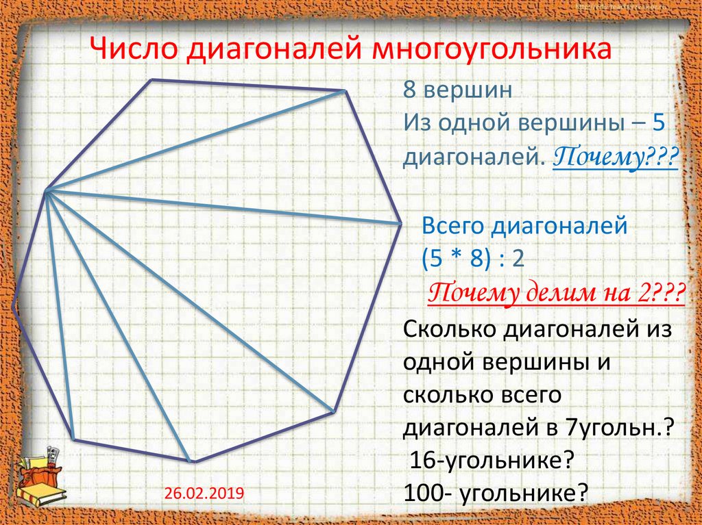 Диагональ многоугольника определение 8 класс. Формула нахождения диагоналей многоугольника. Диагональ многоугольника. Углы многоугольника. Диагонали невыпуклого многоугольника.