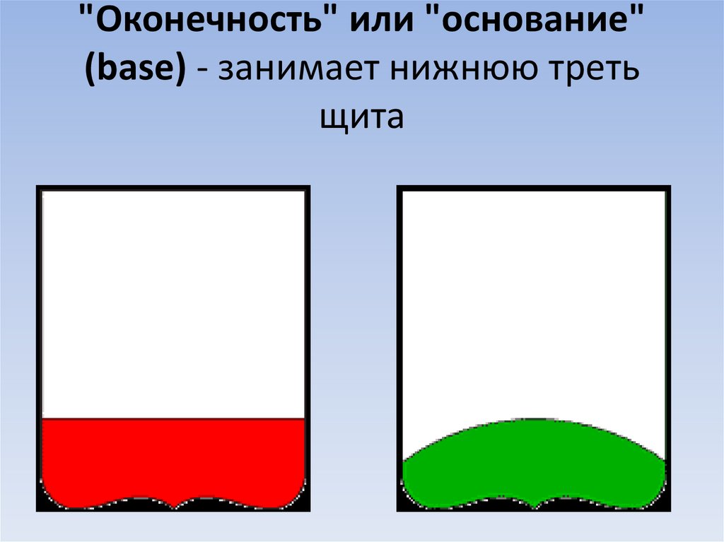 Левая оконечность строя