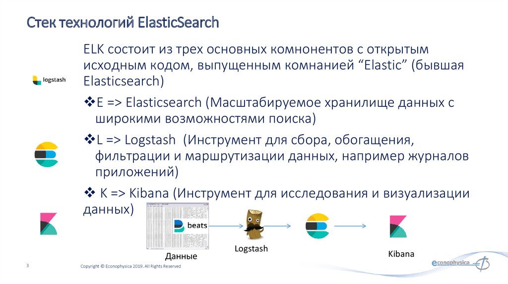 Что такое стек проекта