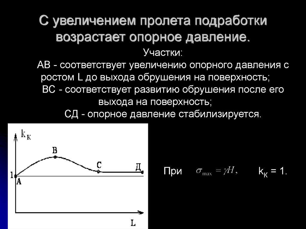 Увеличение соответствовать. Опорное горное давление. Опорное давление это. Динамика опорного давления. Зона опорного давления.