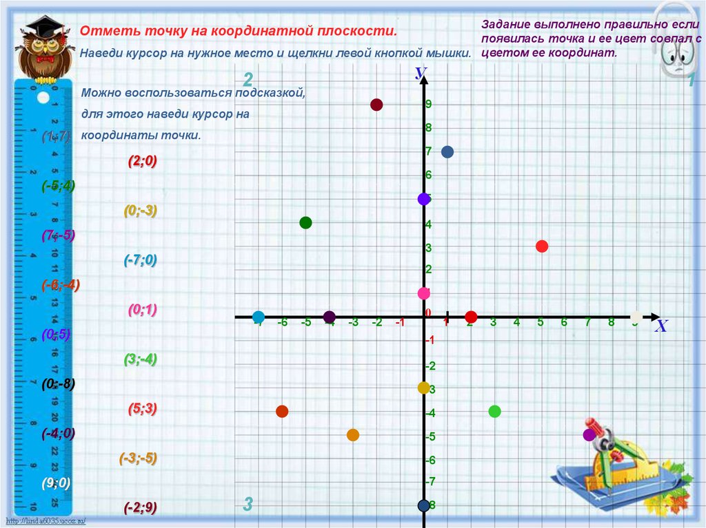 Координаты на картинке онлайн