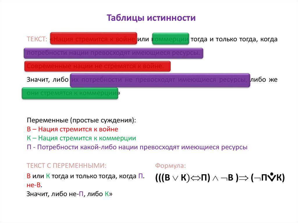 Text variables. Шкала истинности.