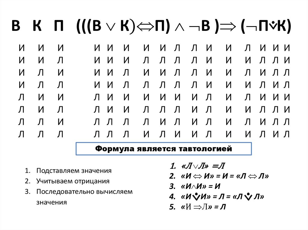 Сложные суждения таблица истинности