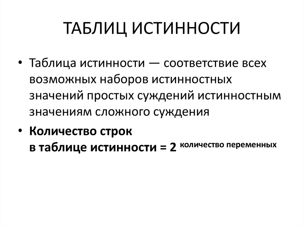 Истинности тезиса