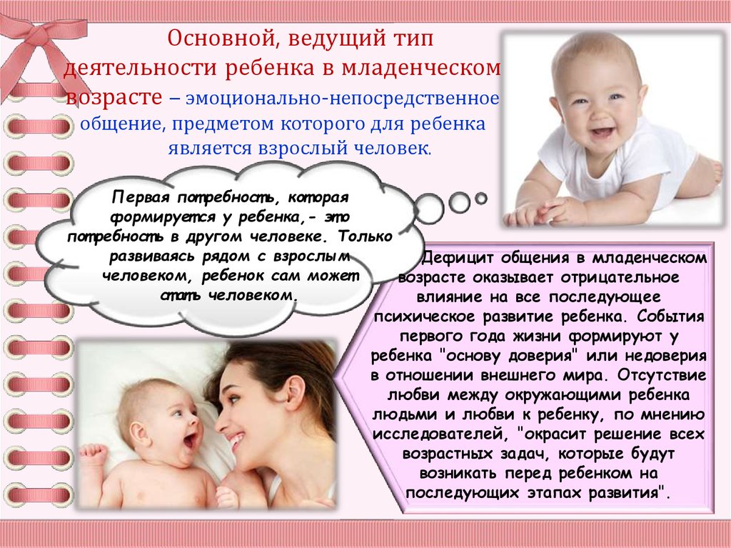 Потребности ребенка 6 месяцев. Ранний младенческий Возраст. Развитие в младенческом возрасте. Эмоциональное общение в младенчестве. Младенчество особенности периода.
