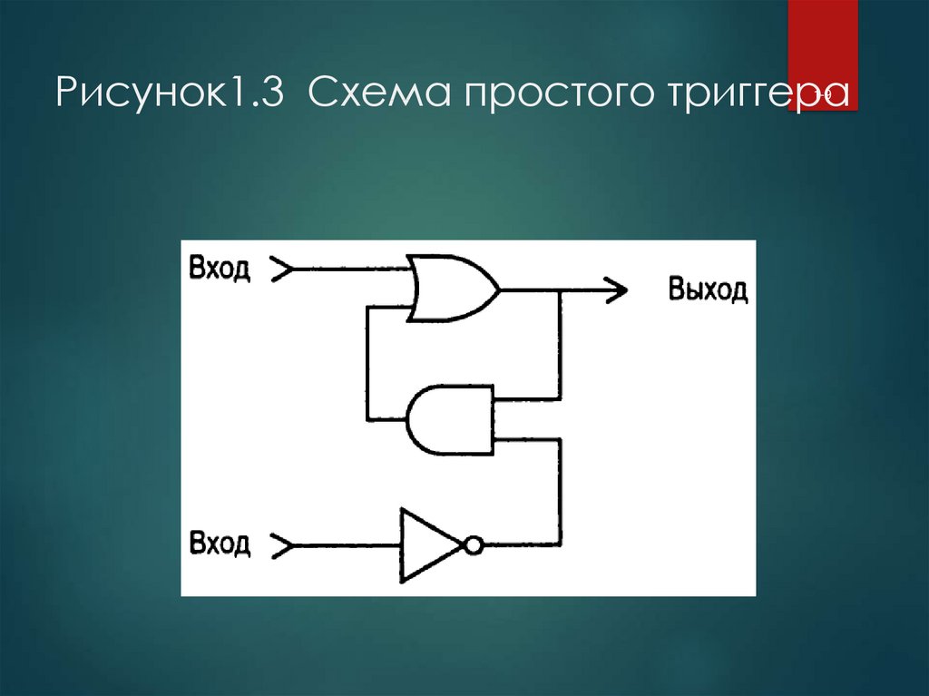 Принципиальная схема триггера