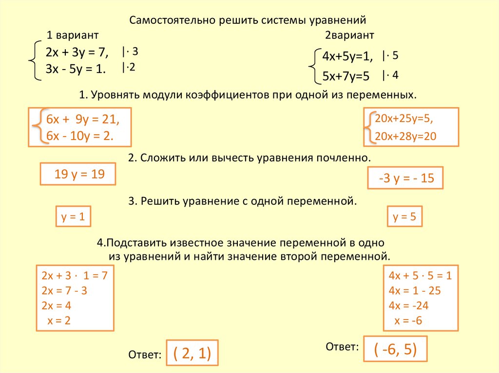 Решите уравнение 7 5 3х 4х. Решите систему уравнений х-3у=2. 2х-у=3 3х-у=5 решить систему уравнений. Решите систему уравнений 2х+у. Решите систему уравнений х+у=2 2х-у=3.