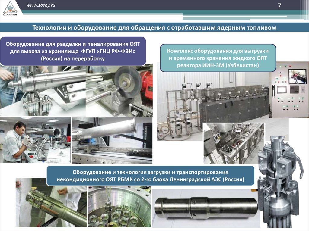 Ru технология. Завод РТ-1 по переработке отработанного ядерного топлива. Обращение с ядерным топливом. Оборудование по обращению с ядерным топливом. Технология обращения с ядерным топливом.