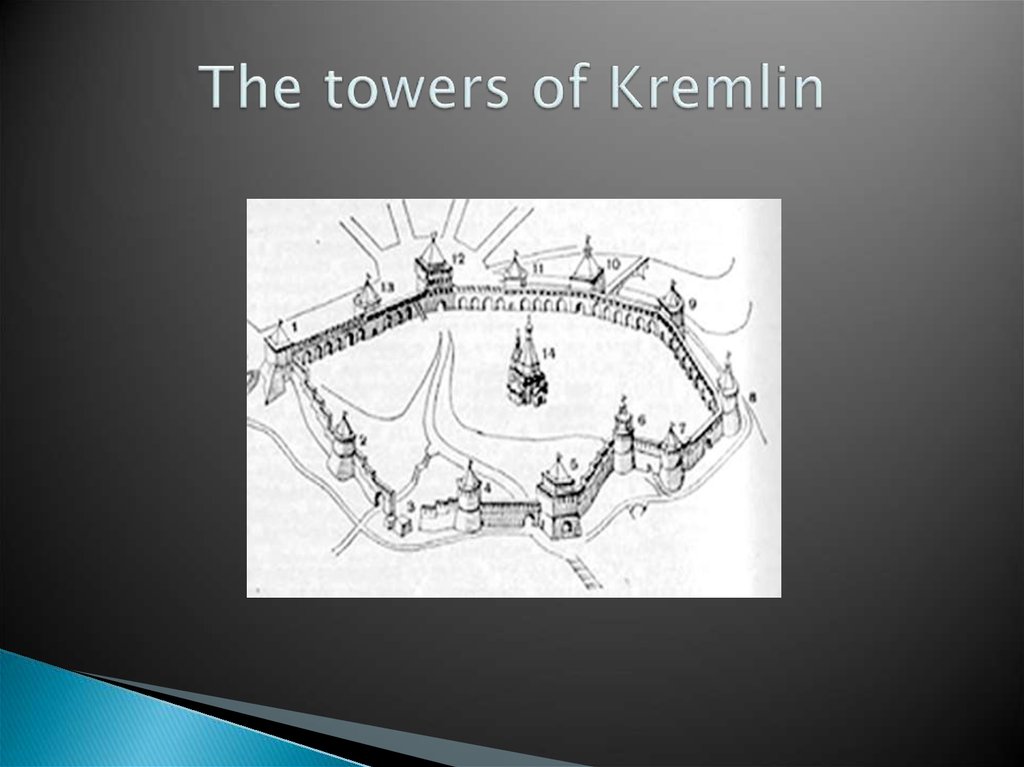 The towers of Kremlin