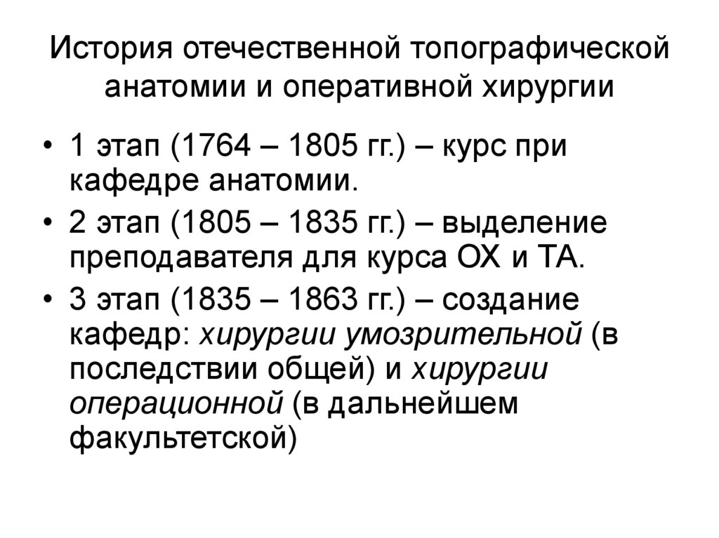 Схемы по топографической анатомии и оперативной хирургии