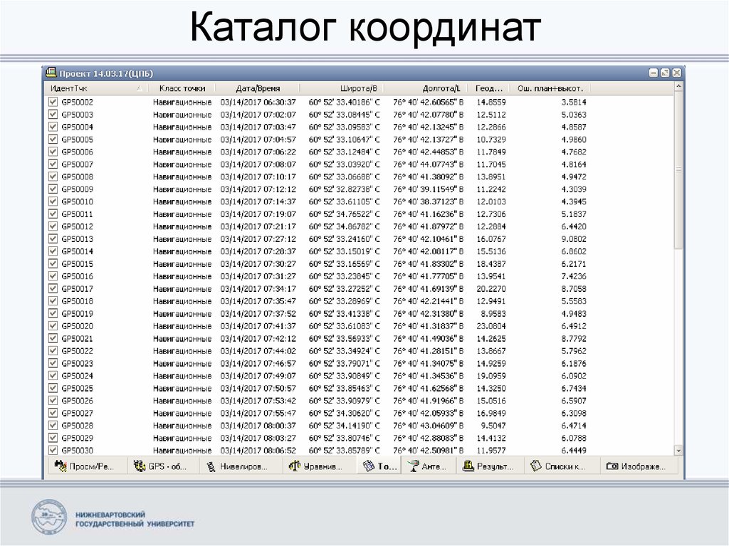 Образец каталог координат