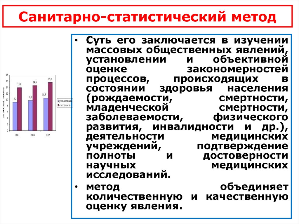 Статистический метод изучения. Санитарно-статистический метод. Санитарно-статистические методы исследования. Санитарно статистический метод в гигиене.