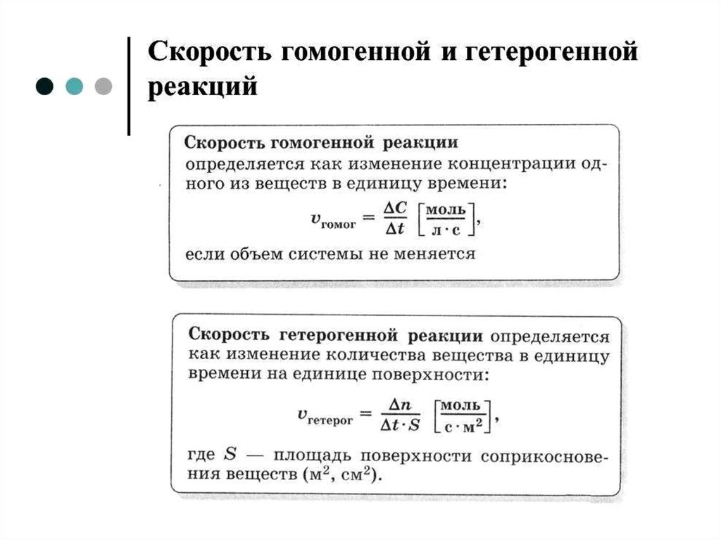 Скорость протекания реакции. Скорость перколяции формула. Скорость перколяции.