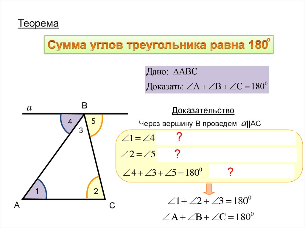 Чему равна сумма углов в любом. Сумма углов треугольника 180 градусов доказательство. Сумма всех углов треугольника равна 180 градусов теорема. Доказательство теоремы сумма углов треугольника равна 180 градусов. Сумма углов равна 180 доказательство.