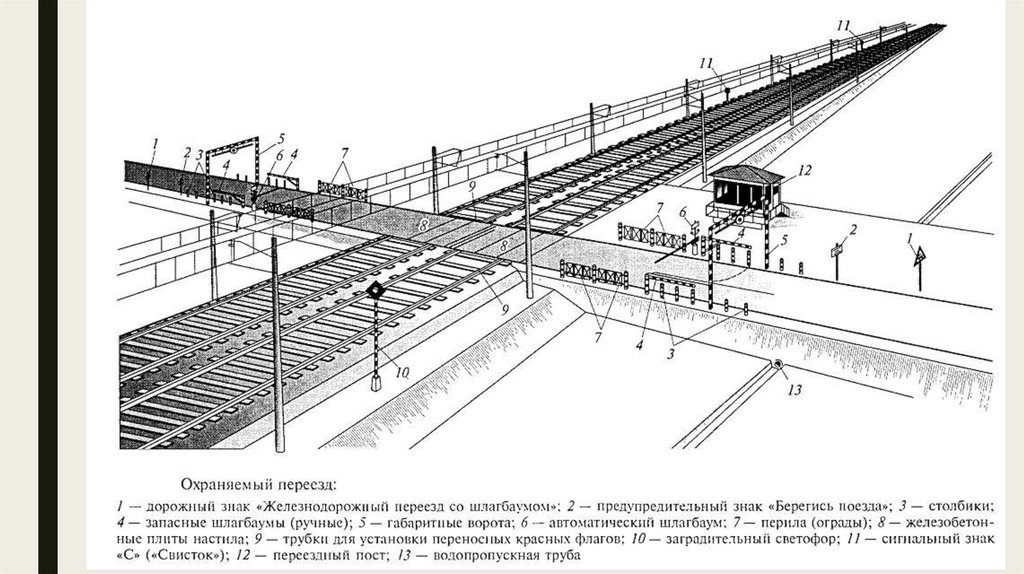 Схема жд переезда
