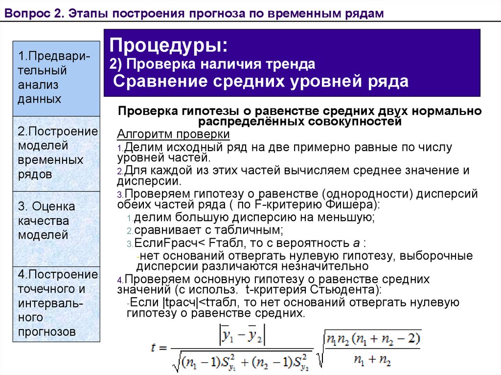 Методы сравнения средних