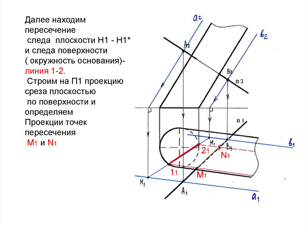 Найдите пересечен. Пересечение поверхностей проецирующей плоскостью. Плоскость среза. Линия пересечения поверхности плоскостью – окружность. Пересечение следов плоскостей.