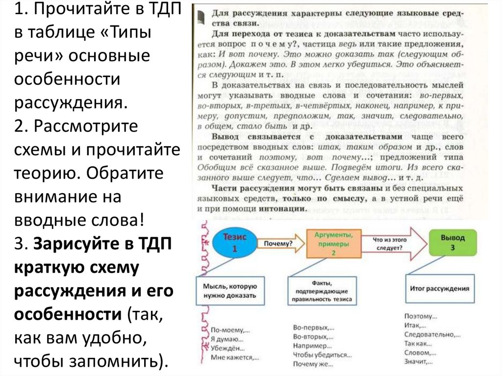 Прочитайте объясните пользуясь образцом рассуждения. Особенности рассуждения.