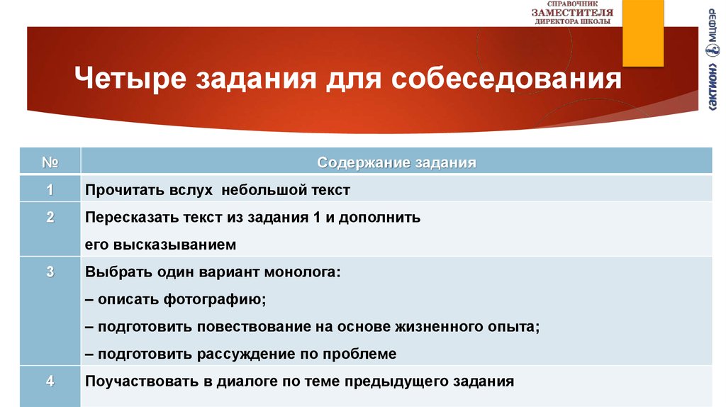 Устное собеседование по русскому повествование