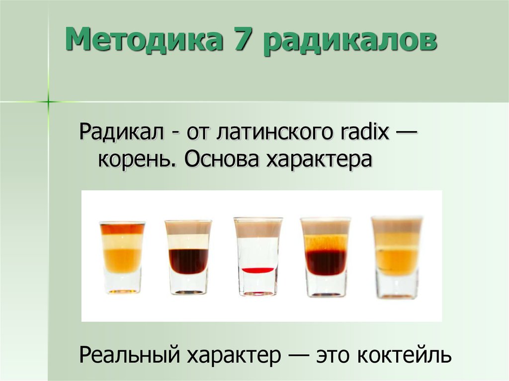 7 радикалов. Методика семи радикалов. 7 Видов радикалов. Методика 7 радикалов презентация. Психологические радикалы таблица.