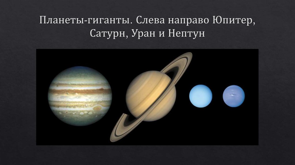 Планеты-гиганты. Слева направо Юпитер, Сатурн, Уран и Нептун