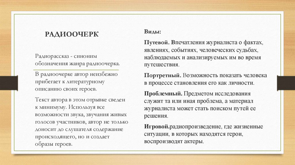 Содержание происходить. Виды радиоочерка. Выразительные средства радиожурналистики. Жанры радиожурналистики. Радиоочерк о человеке пример.