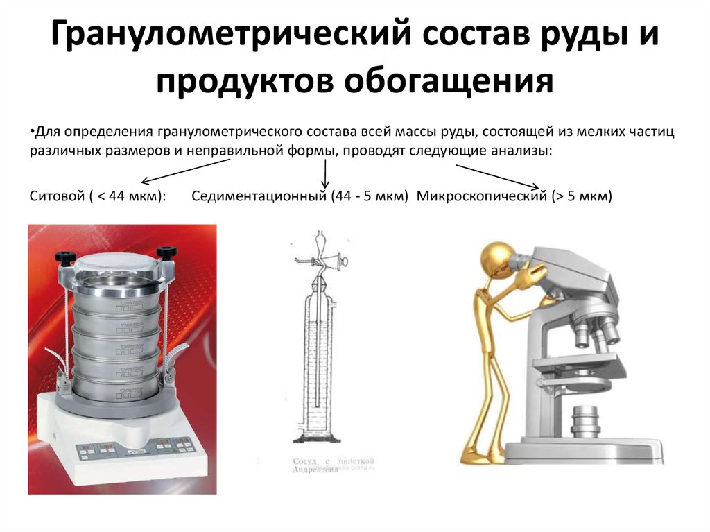 Способы графического изображения гранулометрического состава грунтов