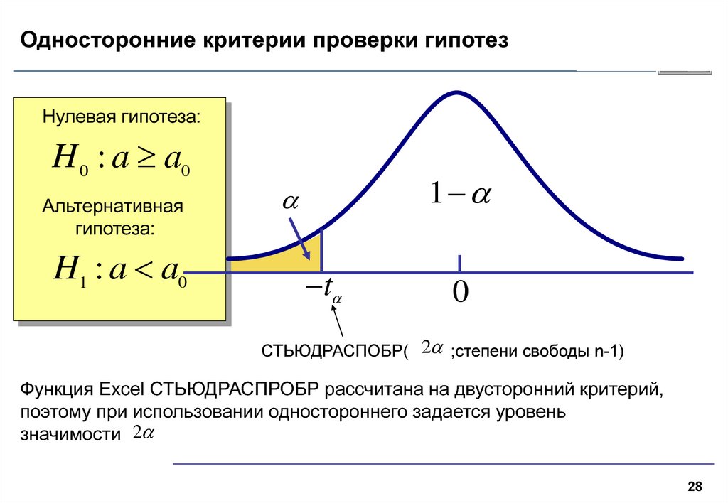 Критерии гипотезы. Критерии проверки статистических гипотез. Односторонний тест проверки гипотезы. Односторонние и двусторонние критерии. Односторонний критерий.