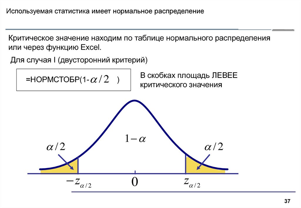 Нормальное распределение имеет. Нормальное распределение в статистике формула. Критерии нормального распределения. Критические значения нормального распределения. Таблица нормального распределения.