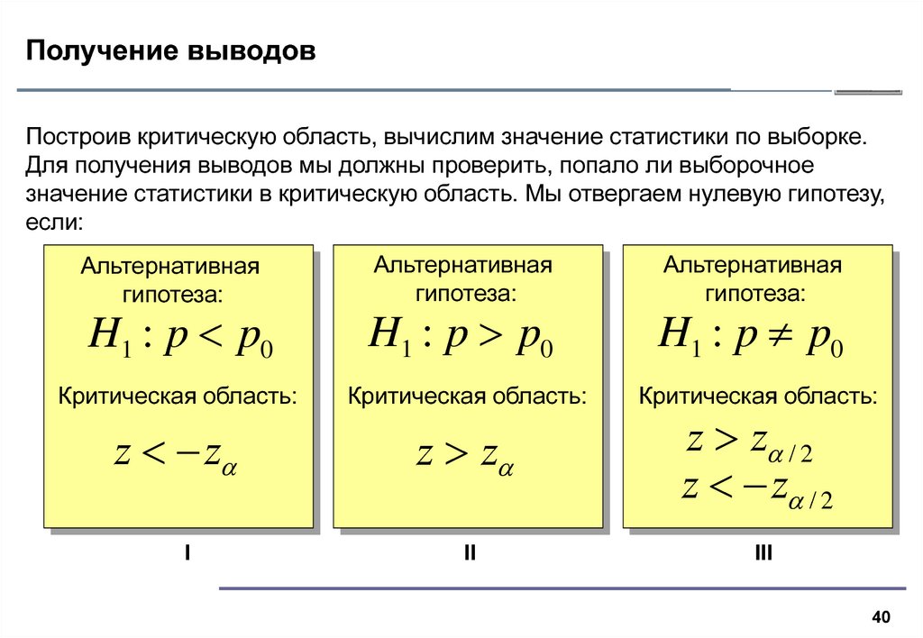 Получение вывода. Критическая область в статистике. Критическая область и область принятия гипотезы. Критическая область в статистике гипотезы. Критическая область определение.