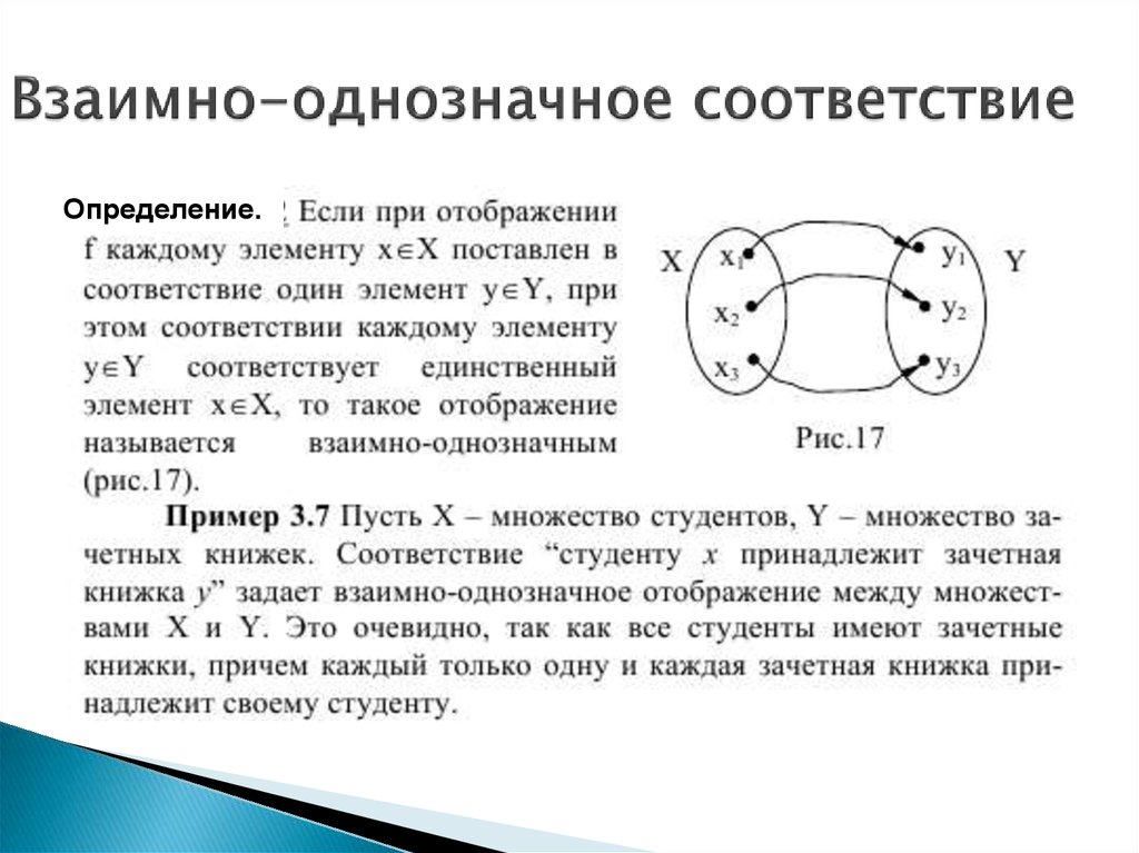 Установите взаимно однозначное соответствие между названиями диаграмм и их внешним видом