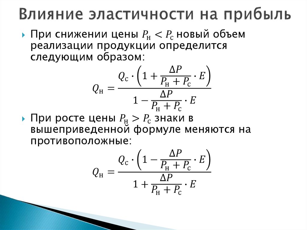 Влияние эластичности на прибыль