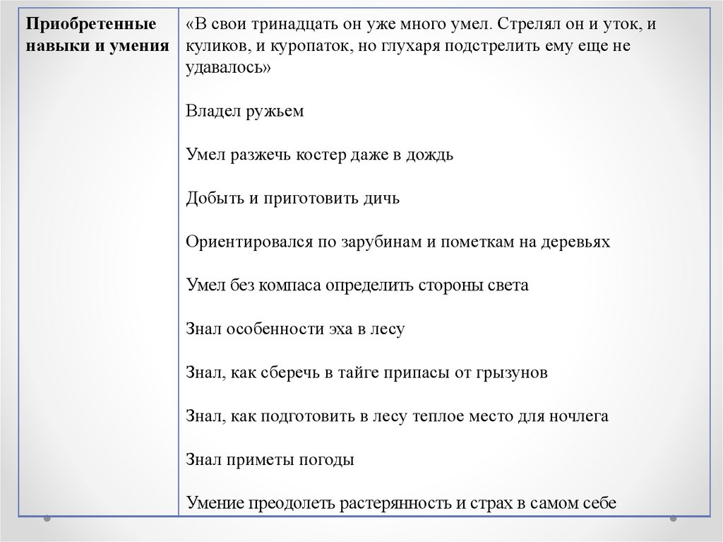 План к сочинению по теме тайга наша кормилица хлипких не любит становление характера васютки