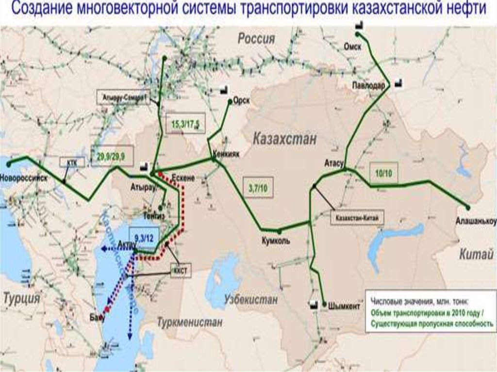 Карта нефтепроводов казахстана