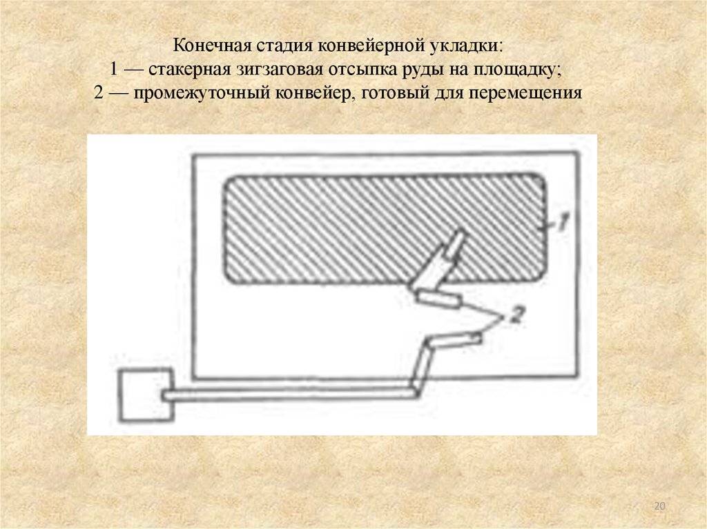 Конечная стадия. Метод обогащения с подсевом.