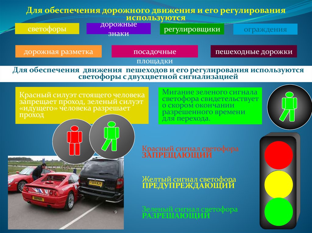 Дорожно транспортная безопасность презентация 11 класс