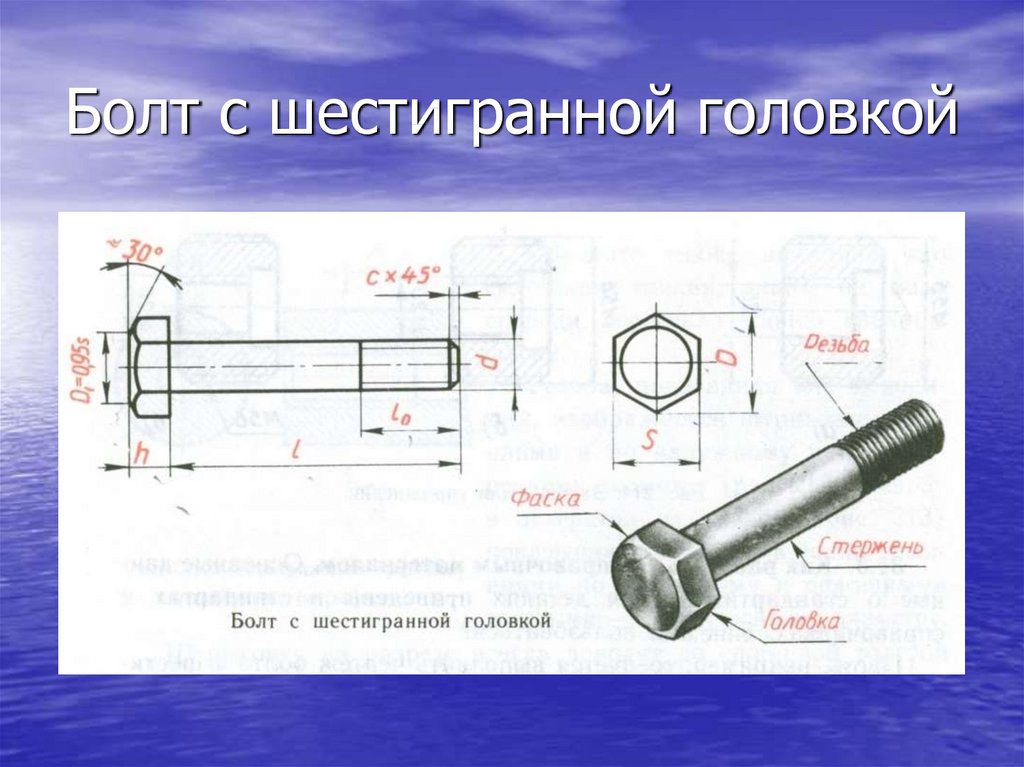 Сколько проекций достаточно для изображения болта